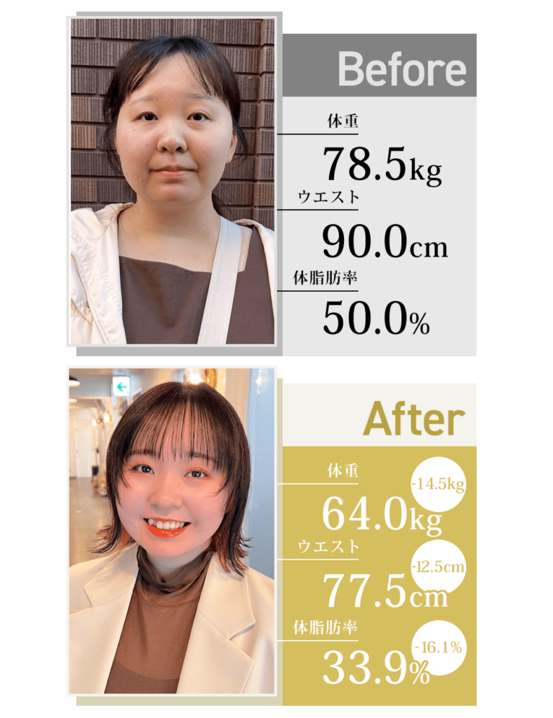 身長約150cm、約80kgの女性が産後ダイエットで-14.5kg減量に成功したビフォーアフター、パーソナルトレーニング