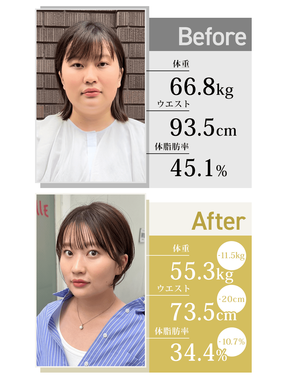 オンラインパーソナルを利用し3ヶ月で体重11.5kg痩せたBeforeAfterの詳細