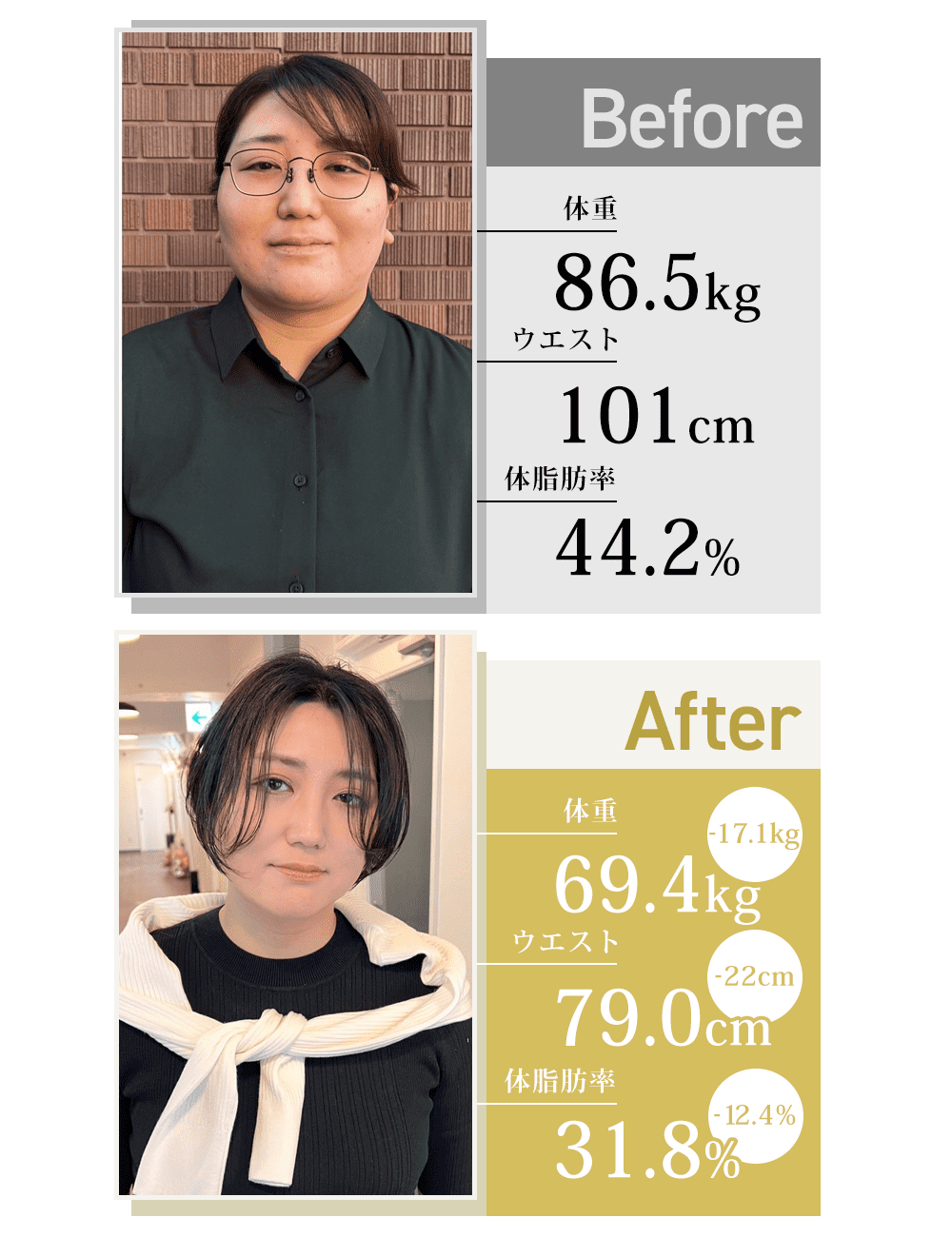 パーソナルトレーニング3ヶ月間で-17.1kg痩せたBeforeAfterの詳細