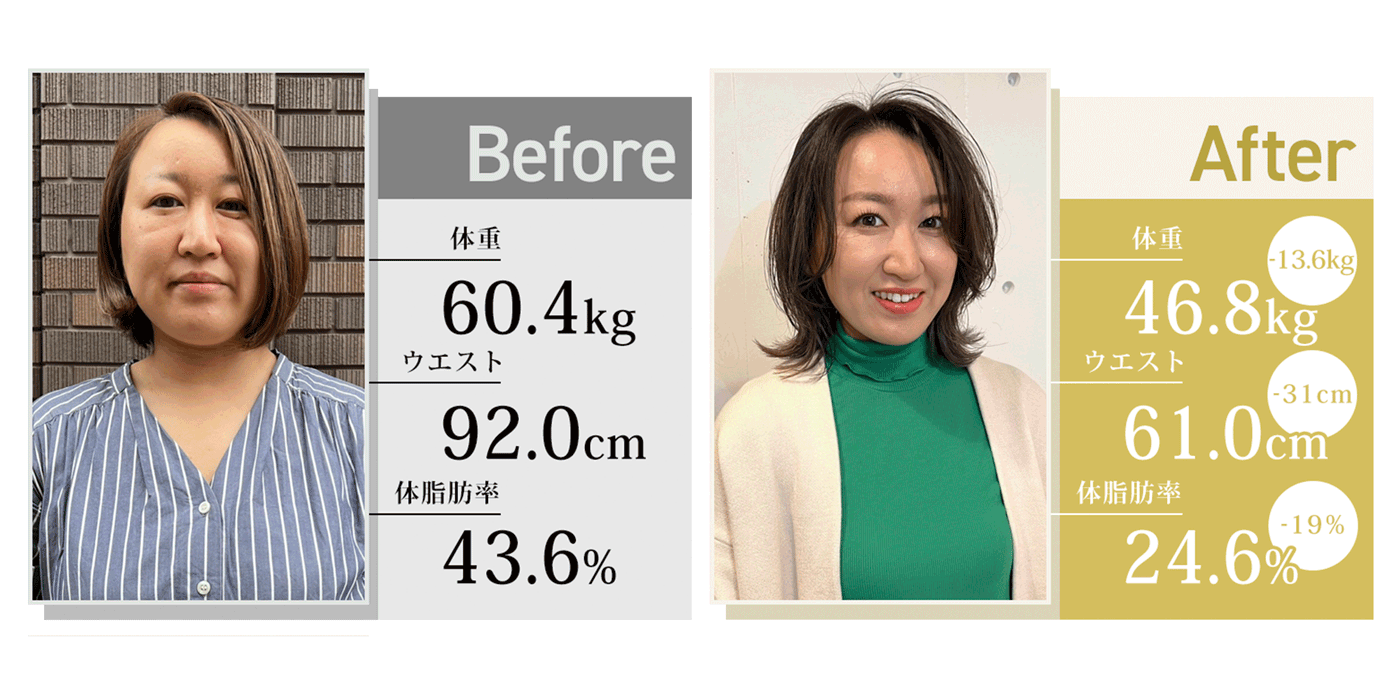 30代60kgの女性がオンラインダイエットで-13.6kgに成功し、お腹周りが痩せたビフォーアフター