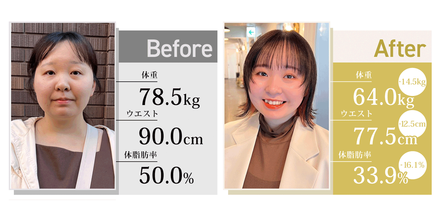 身長約150cm、約80kgの女性が産後ダイエットで-14.5kg減量に成功したビフォーアフター、パーソナルトレーニング