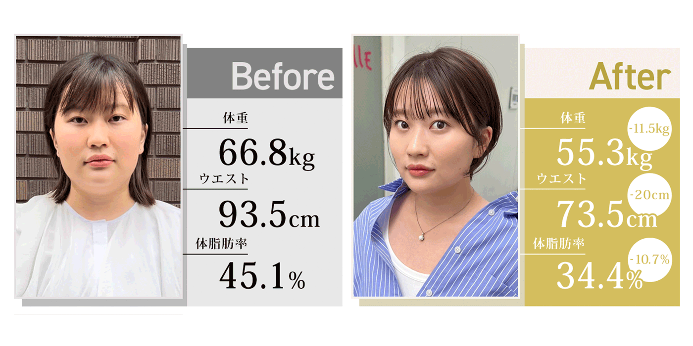 宅トレで-11.5kgのダイエットに成功した女性のビフォーアフター