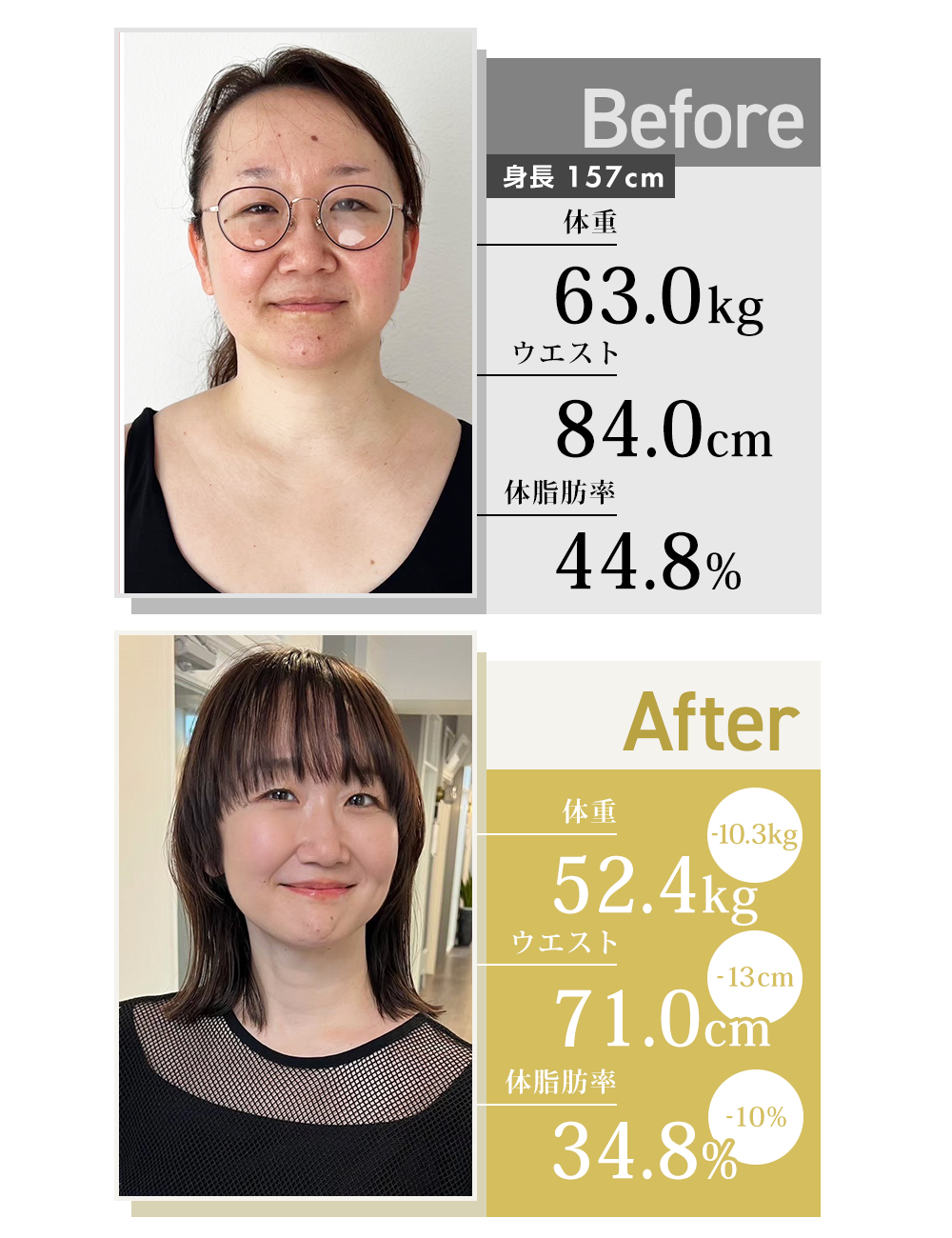 3ヶ月のパーソナルトレーニングで-10キロ痩せて、さらにその4ヶ月後には自分で-2.5キロ痩せた女性のビフォーアフター