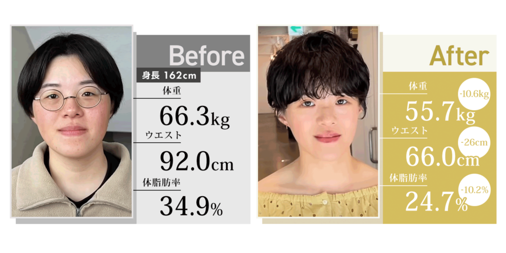 身長約160cm、体重約70kgの30代女性がオンラインパーソナルで-10kg痩せてお腹痩せしたビフォーアフター