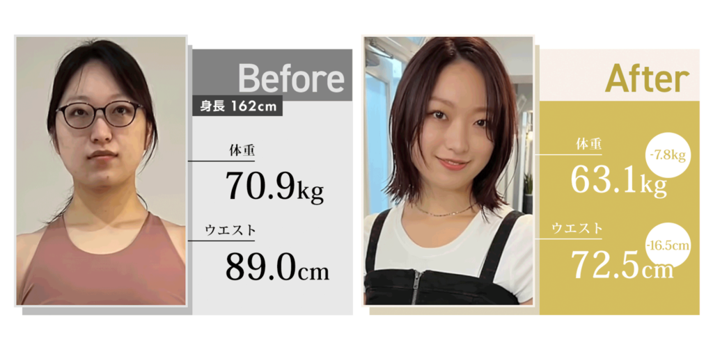 身長約160cm、体重70kg代の女性がボディメイクで-7.9kg痩せ、お腹周りが細くなったビフォーアフター