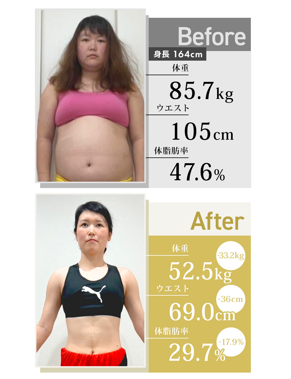 オンラインパーソナルで-30kgのダイエットに成功した80キロ代の女性のビフォーアフター