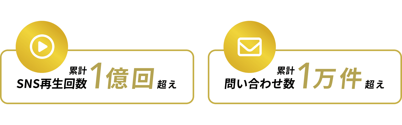 累計SNS再生回数1億回超え　累計問い合わせ数1万件超え