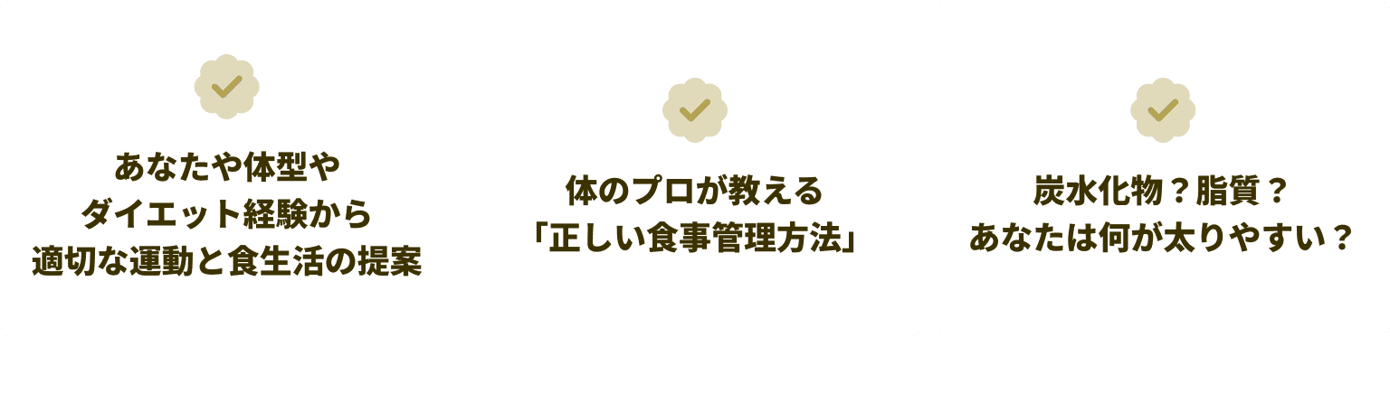 あなたや体型やダイエット経験から適切な運動と食生活の提案